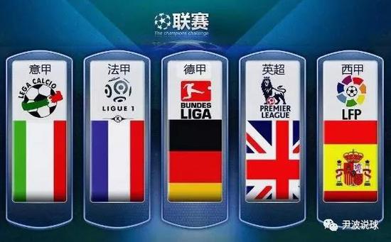 尤其是他的