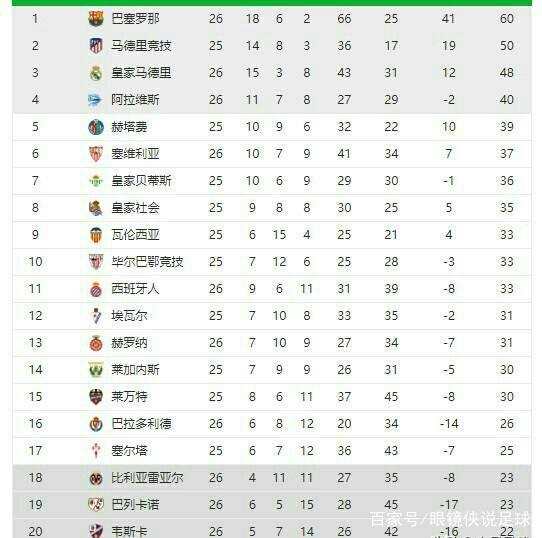 乐来源
