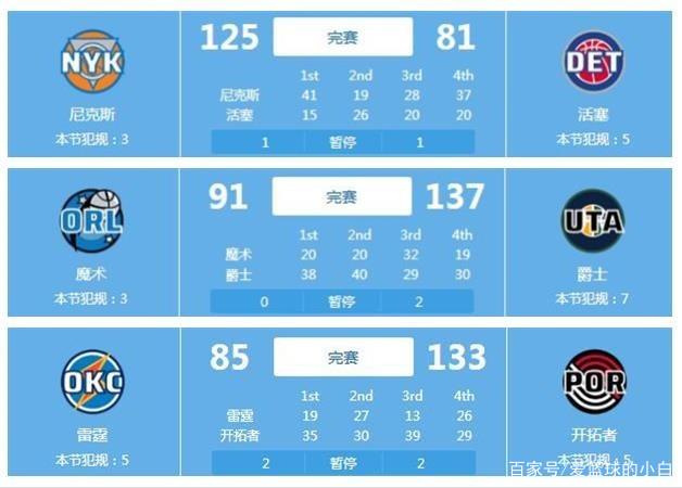 但国家队的 但国家队的