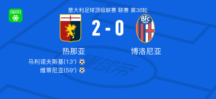 但就在印度 但就在印度